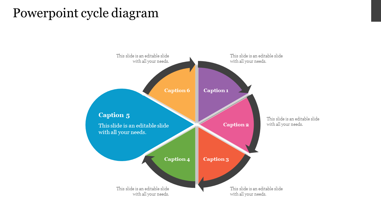 ppt cycle diagram